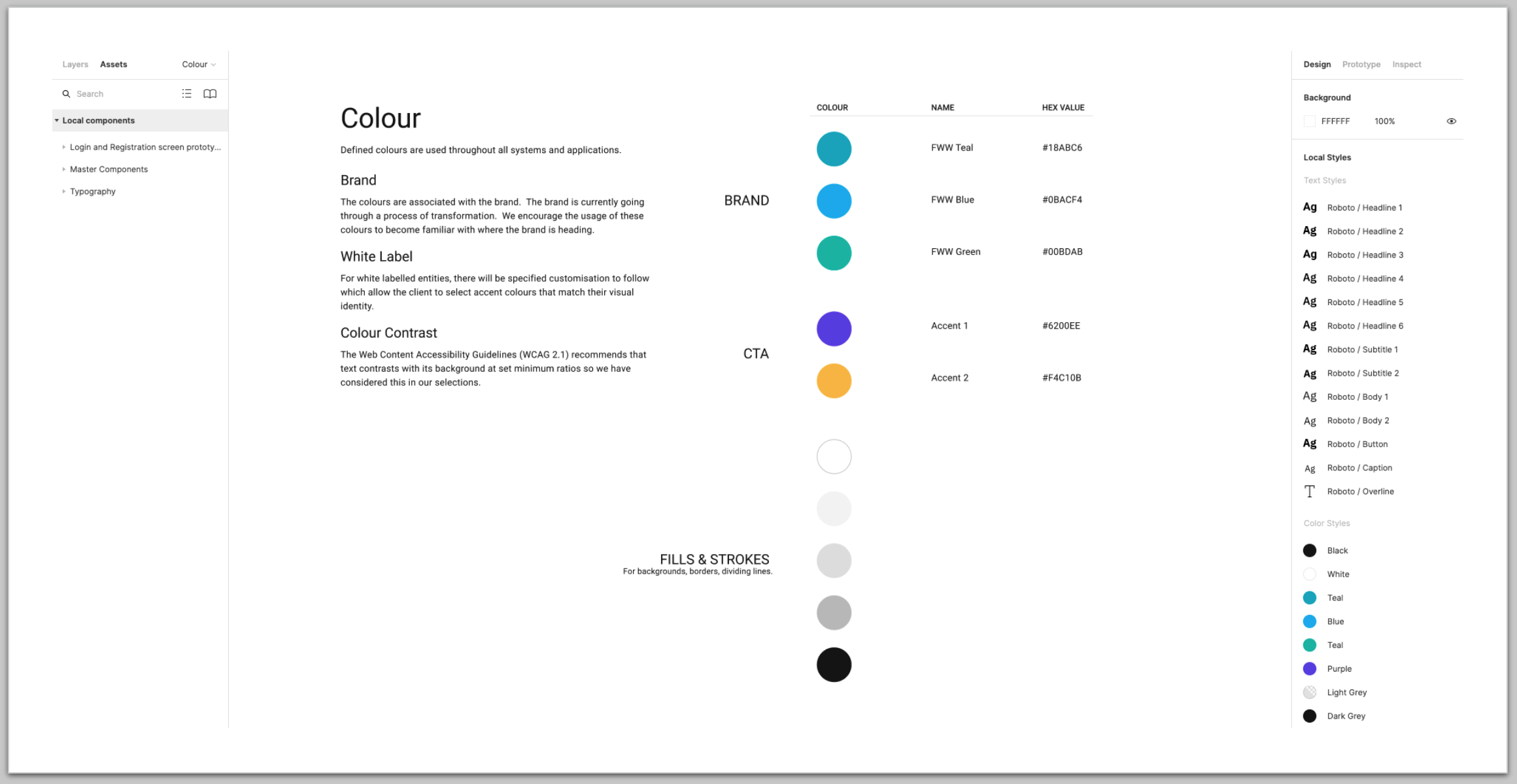 FWW Colour palette, design guidelines 